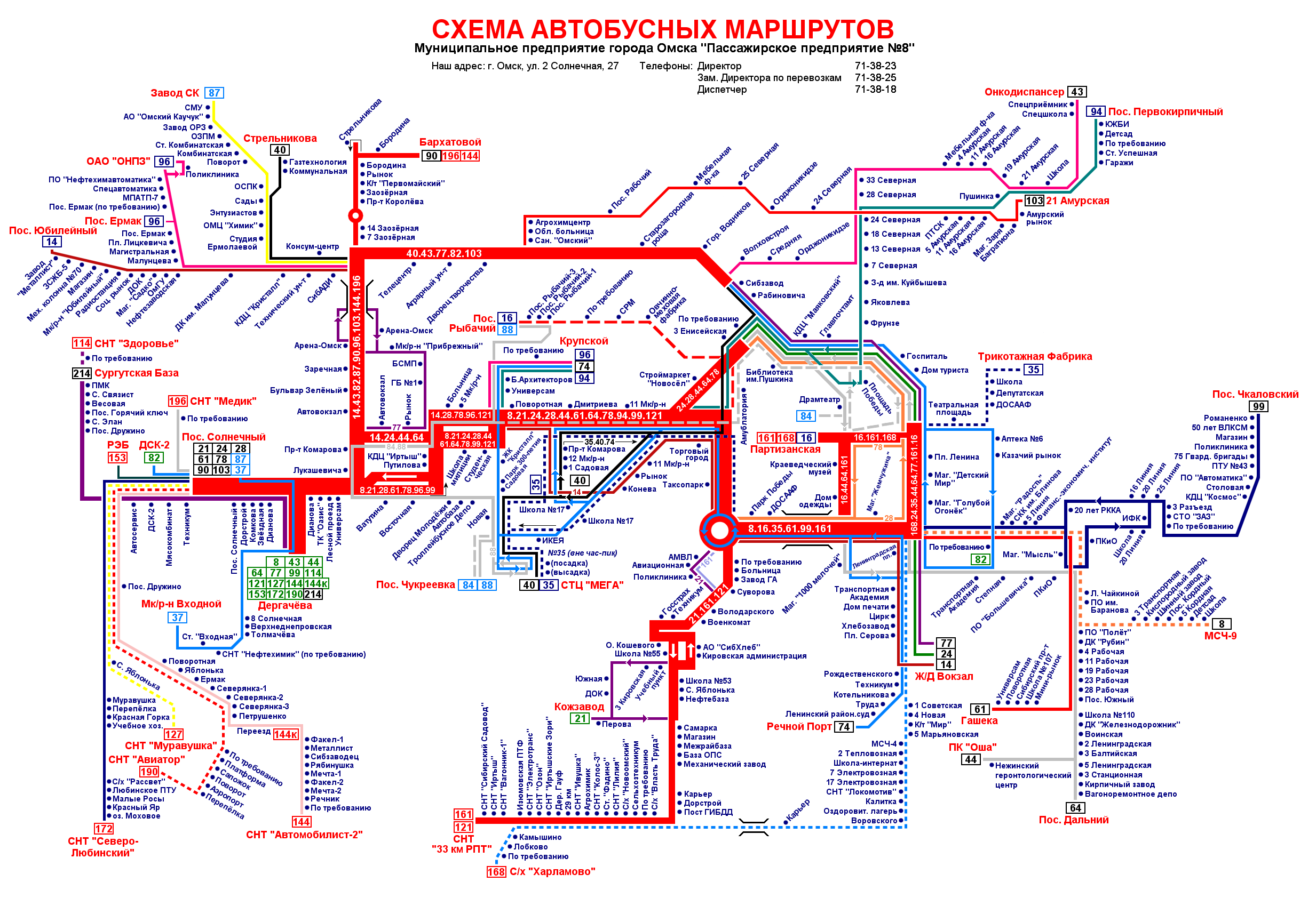 Omsk region — Maps