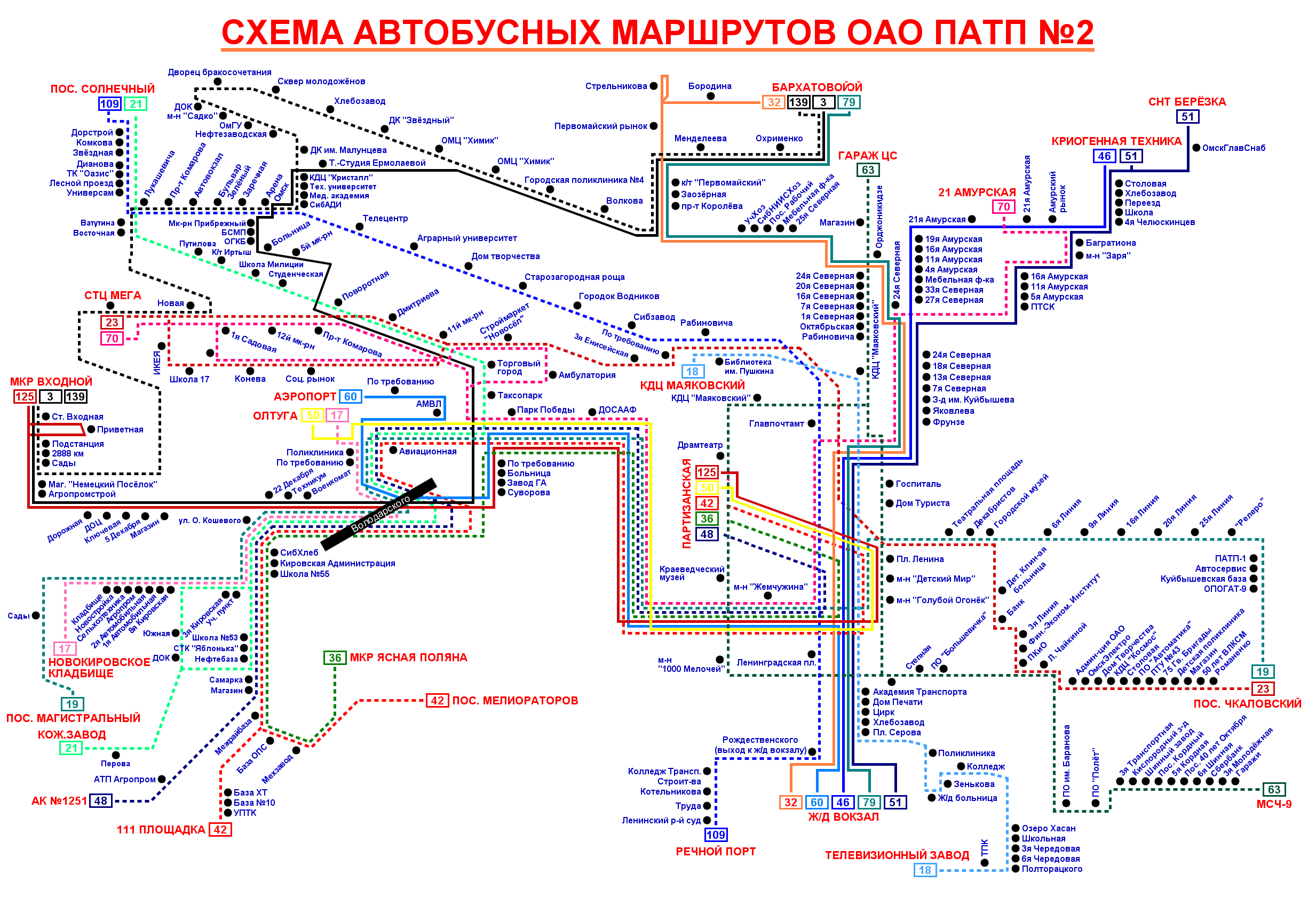 Omsk region — Maps