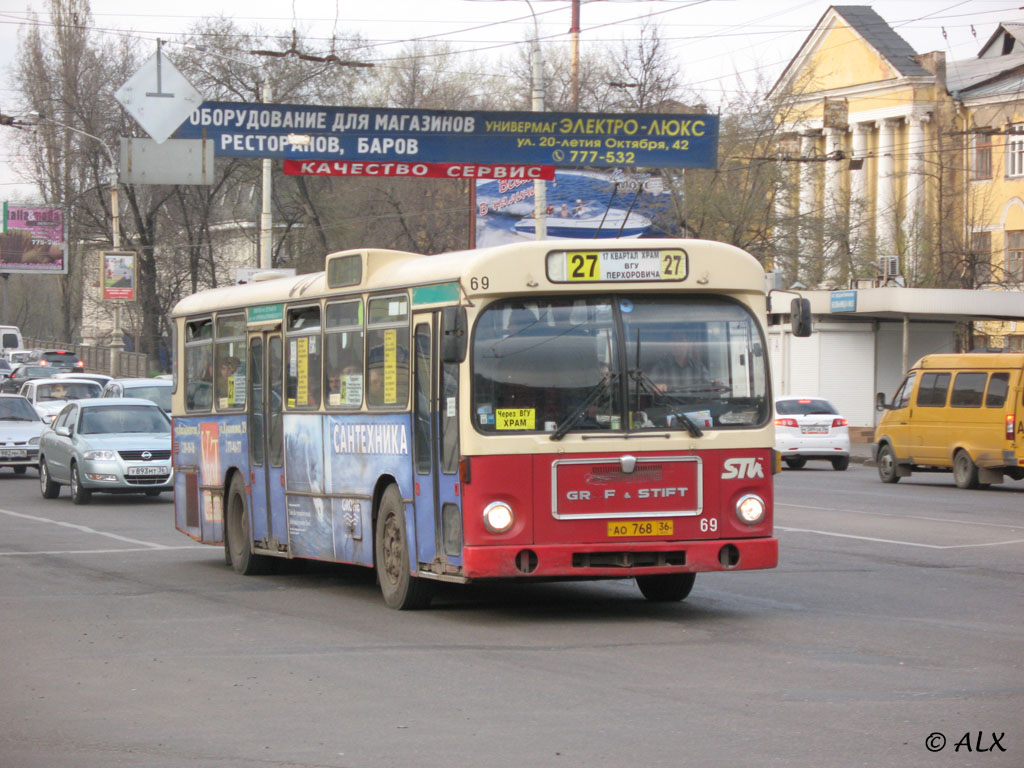 Воронежская область, Gräf & Stift 587 SL200 № АО 768 36