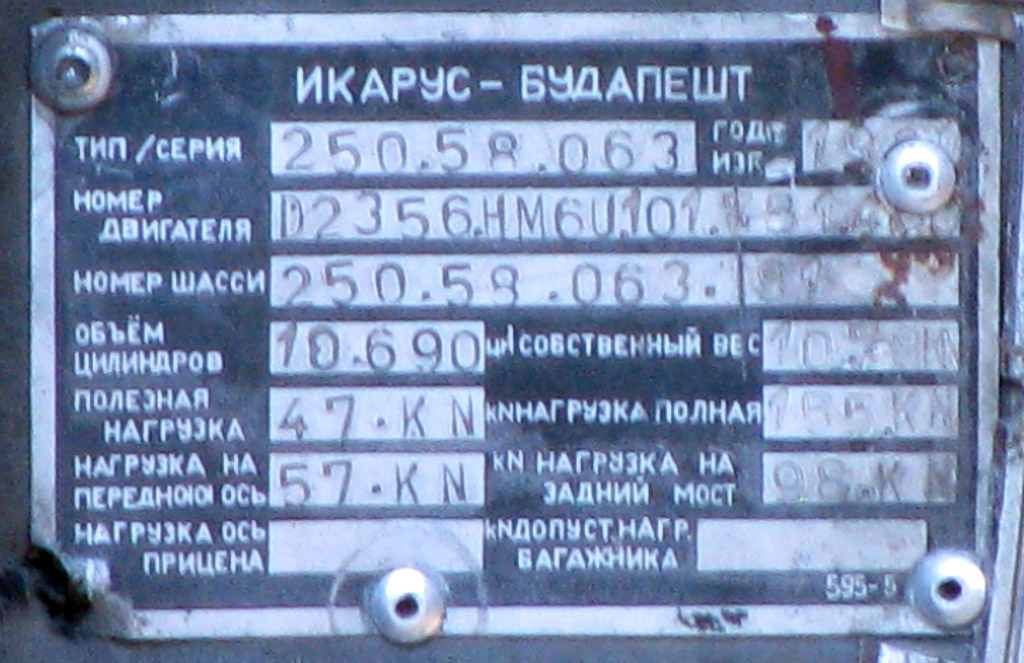 Ростовская область, Ikarus 250.58 № МА 101 61