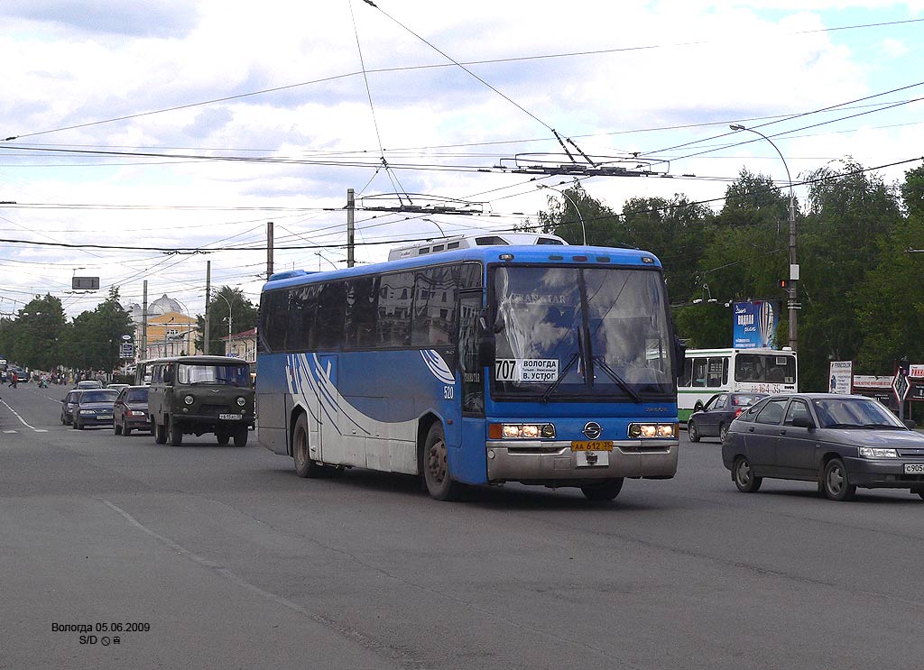 Вологодская область, SsangYong TransStar № 520