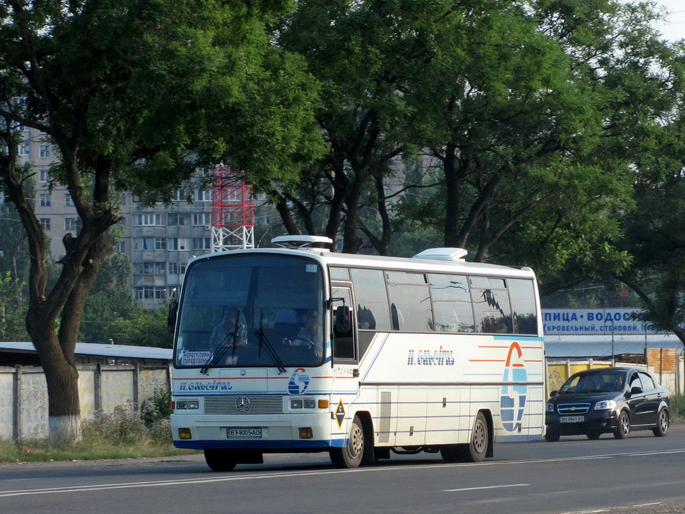 Obwód chersoński, Ferqui Nr BT 8005 AO