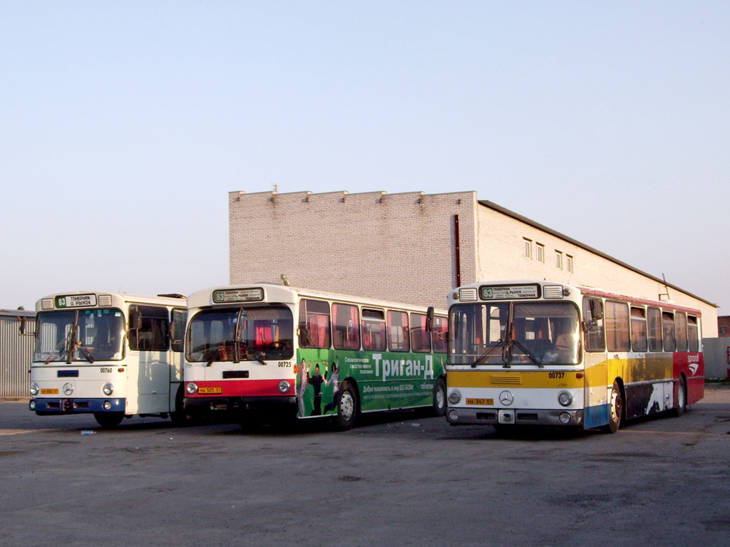 Растоўская вобласць — Предприятия автобусного транспорта