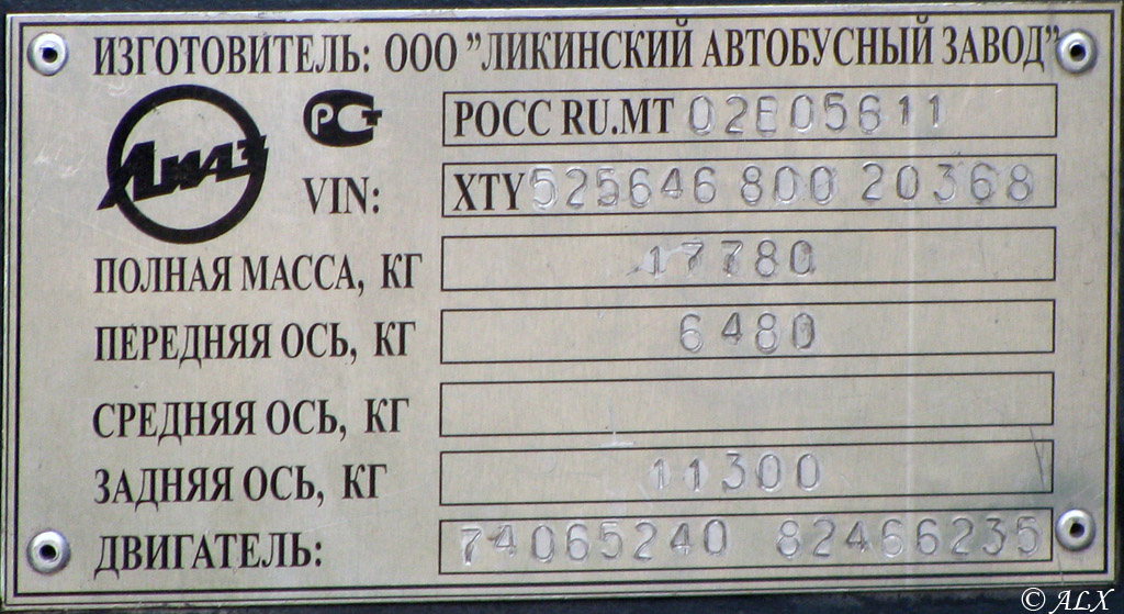 Пензенская область, ЛиАЗ-5256.46 № АУ 205 58