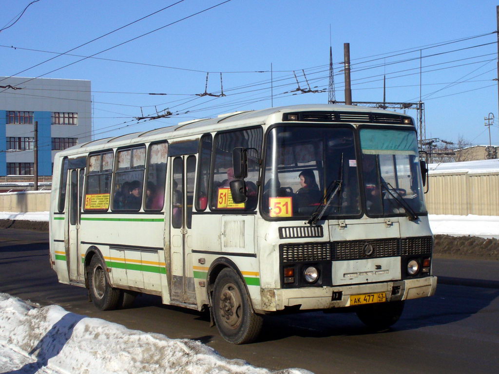 Кировская область, ПАЗ-4234 № АК 477 43