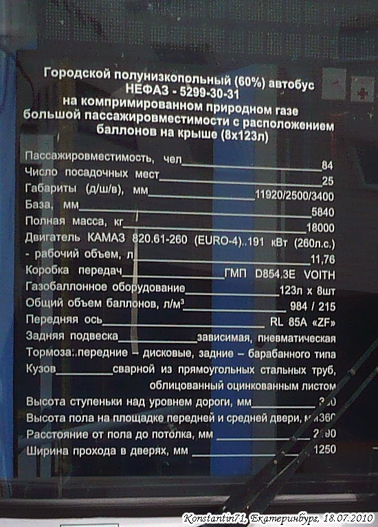 Свердловская область — Международная промышленная выставка "Иннопром"