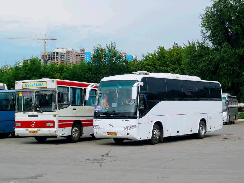 Расписание автобусов Автовокзал Центральный Самара