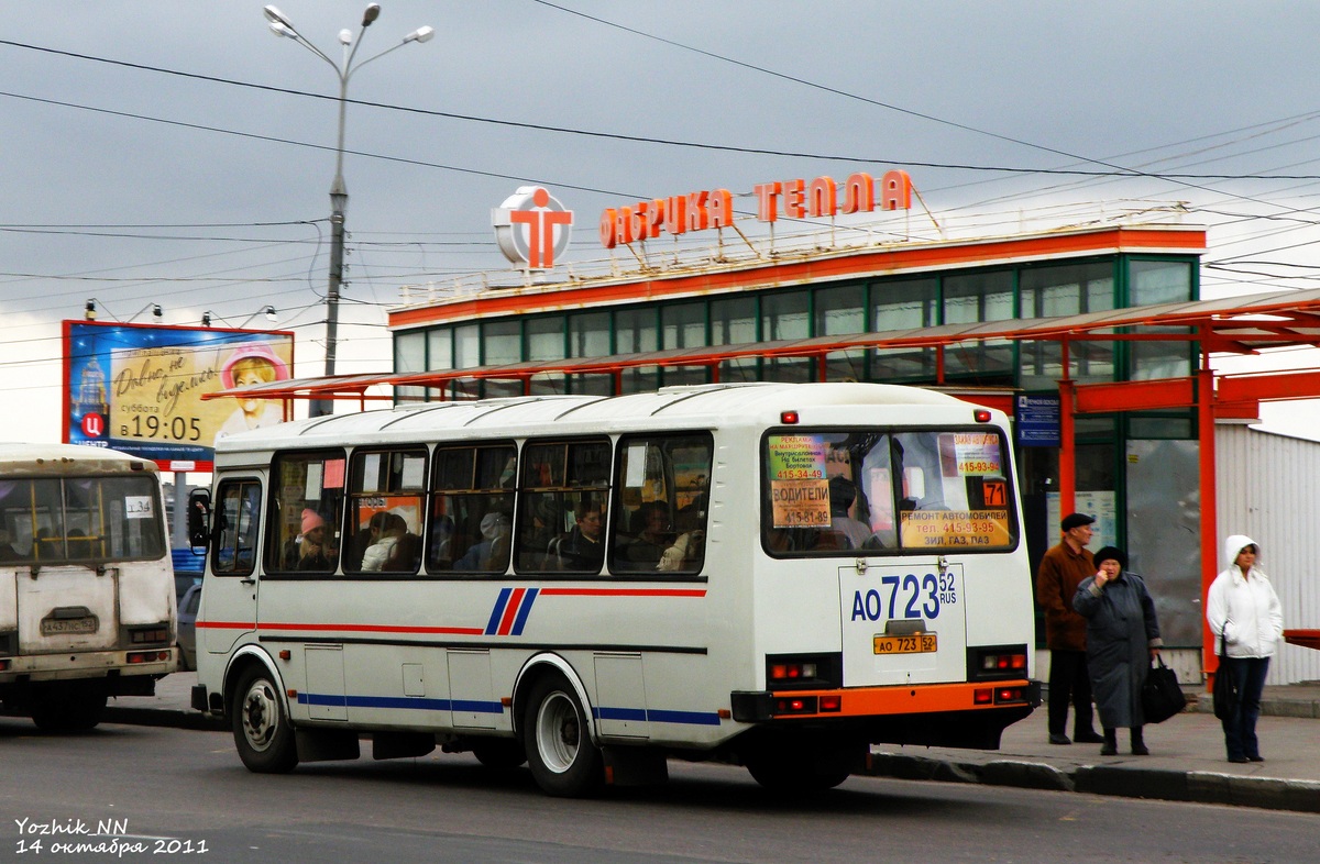 Нижегородская область, ПАЗ-4234 № АО 723 52