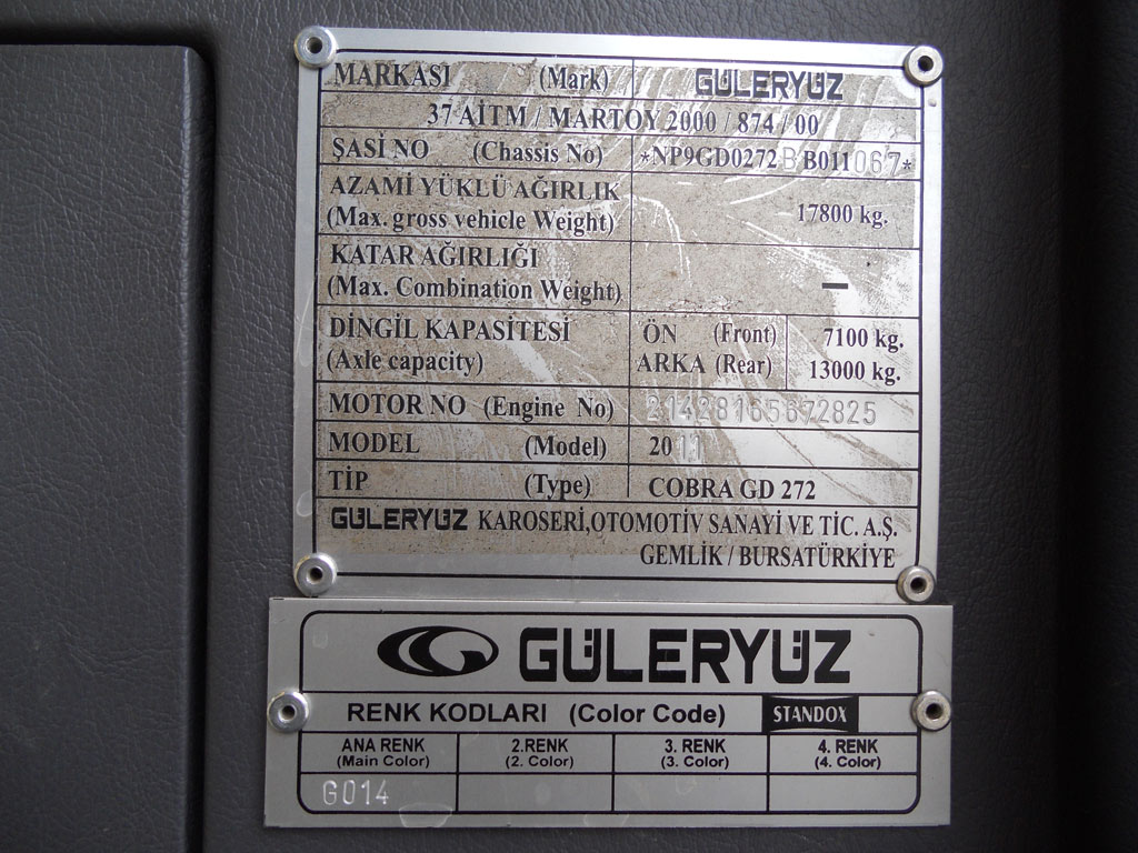 Карагандинская область, Güleryüz Cobra GD272 № M 368 DC