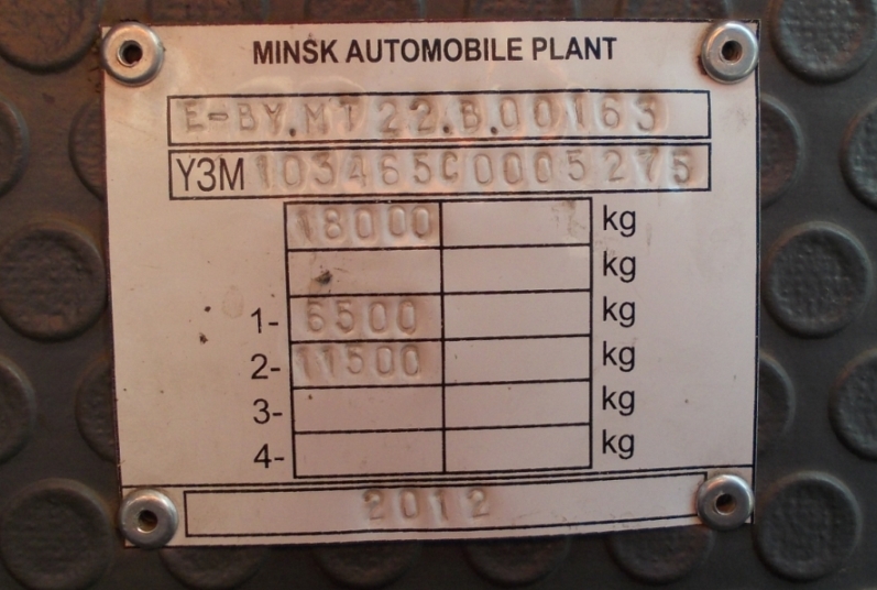 Кемеровская область - Кузбасс, МАЗ-103.465 № 080