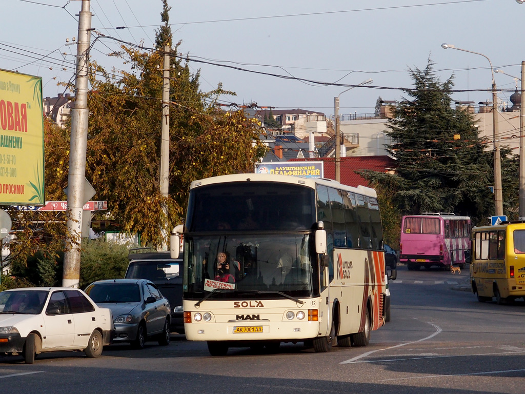 Republic of Crimea, Noge Kao Nr. AK 7001 AA