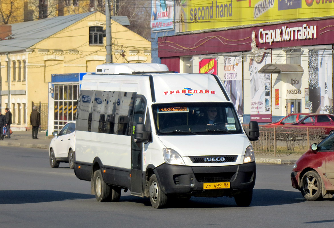 Нижегородская область, Нижегородец-2227UU (IVECO Daily) № АУ 492 52