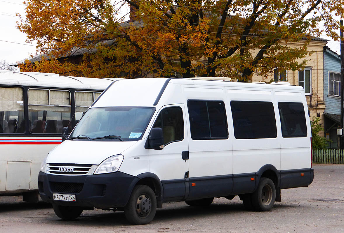 Нижегородская область, Самотлор-НН-32402 (IVECO Daily 50C15VH) № М 477 УУ 152