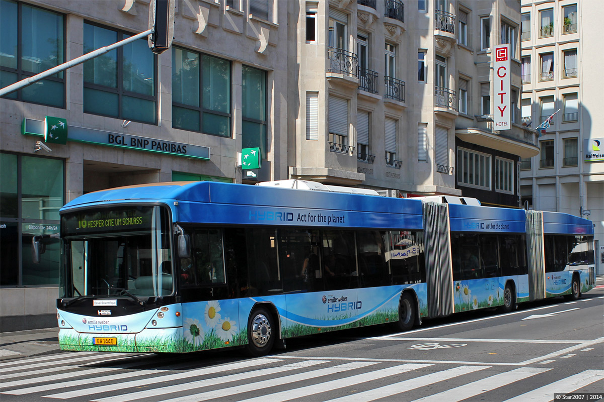 Luxembourg, Hess LighTram № EW 1440