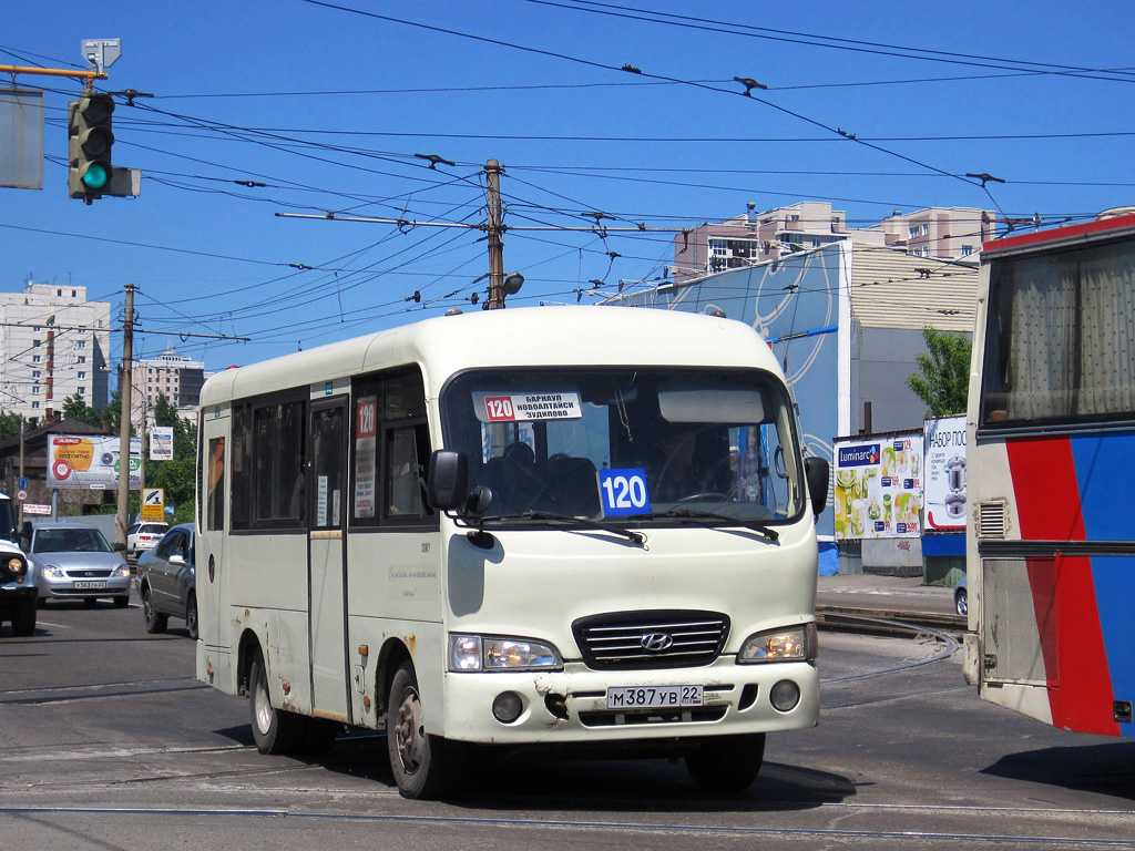 Маршрутка 120, Барнаул: маршрут и остановки — 2ГИС