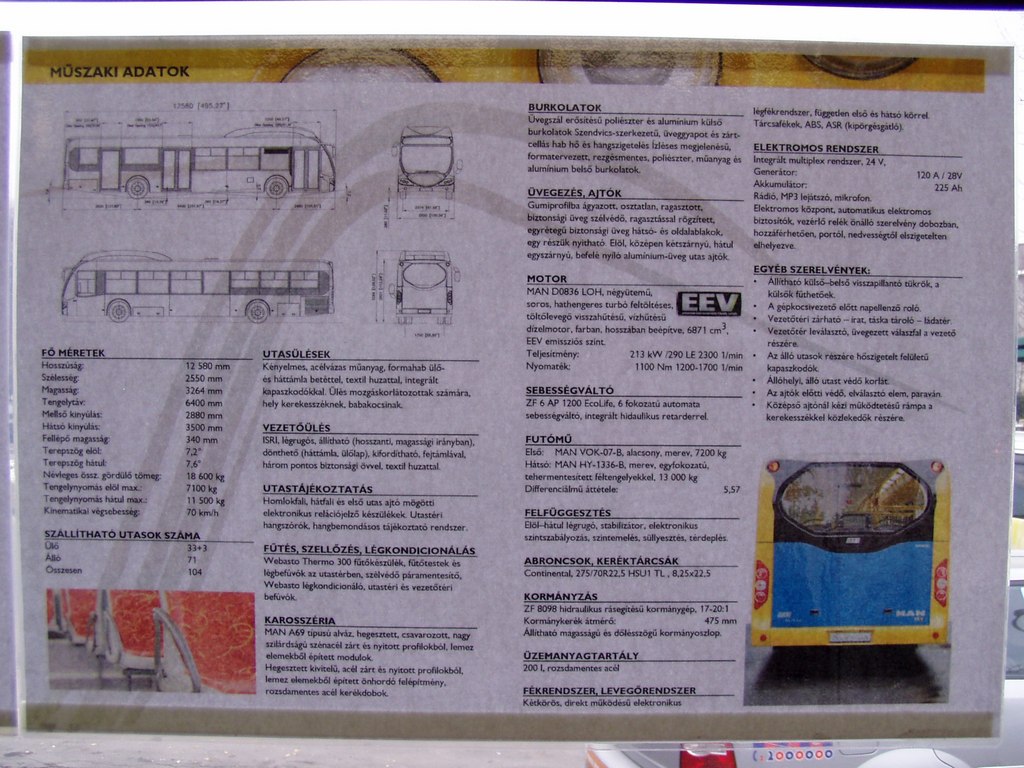 Венгрия, NABI Sirius № LUM-129