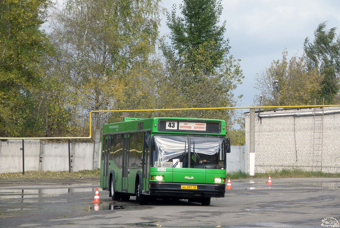 Nizhegorodskaya region — 21-th regional contest of drivers mastership — 2015