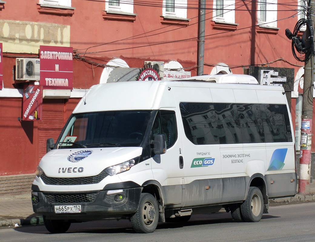 Нижегородская область, Нижегородец-2227US (IVECO Daily) № Н 665 РХ 152