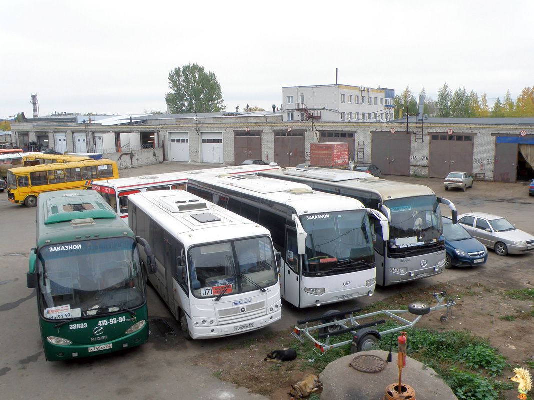 Nizhegorodskaya region — Depots