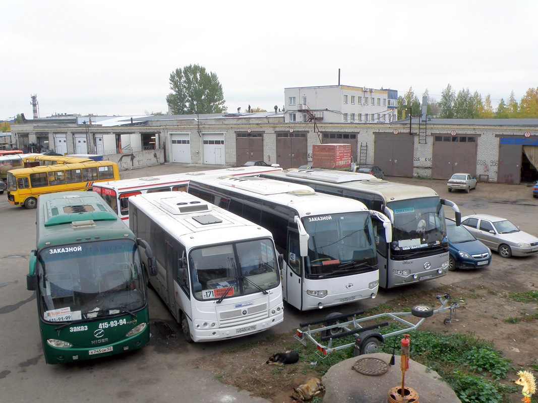 Obwód niżnonowogrodzki — Depots