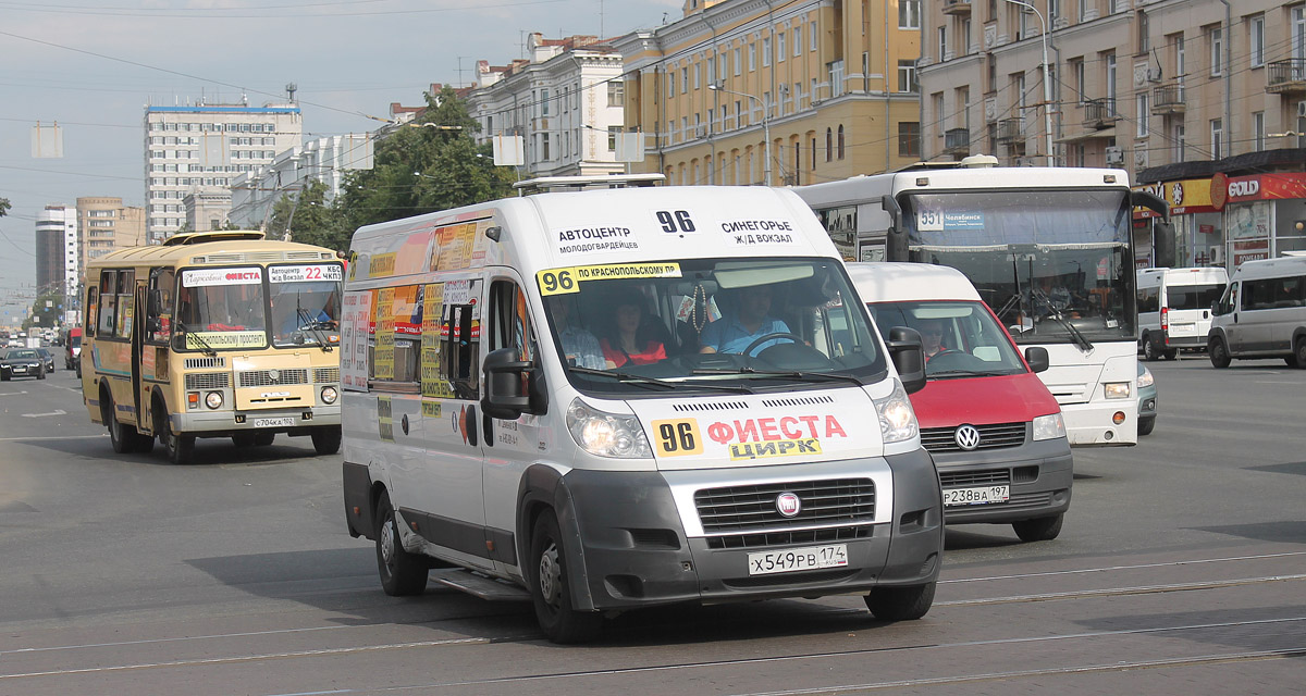 Челябинская область, Нижегородец-FST613 (FIAT Ducato) № Х 549 РВ 174