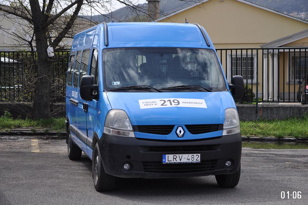 Венгрия, Renault Master № LRV-482; Венгрия — Дни открытых дверей