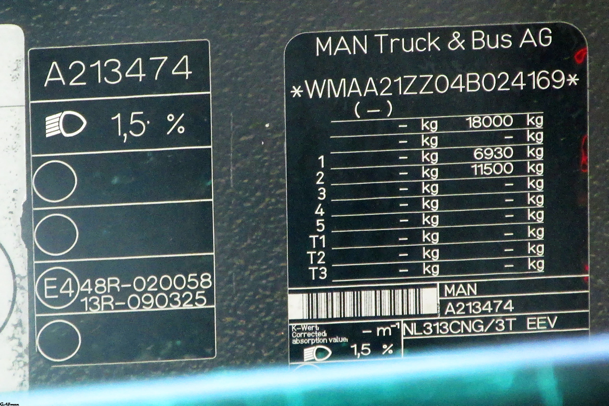 Днепропетровская область, MAN A21 NL313 CNG № AE 2478 AB