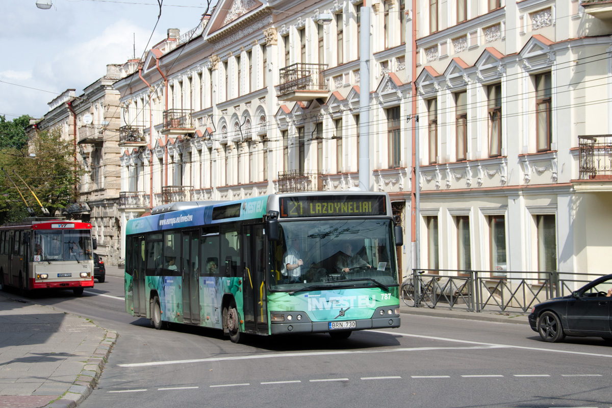 Lithuania, Volvo 7700 # 787