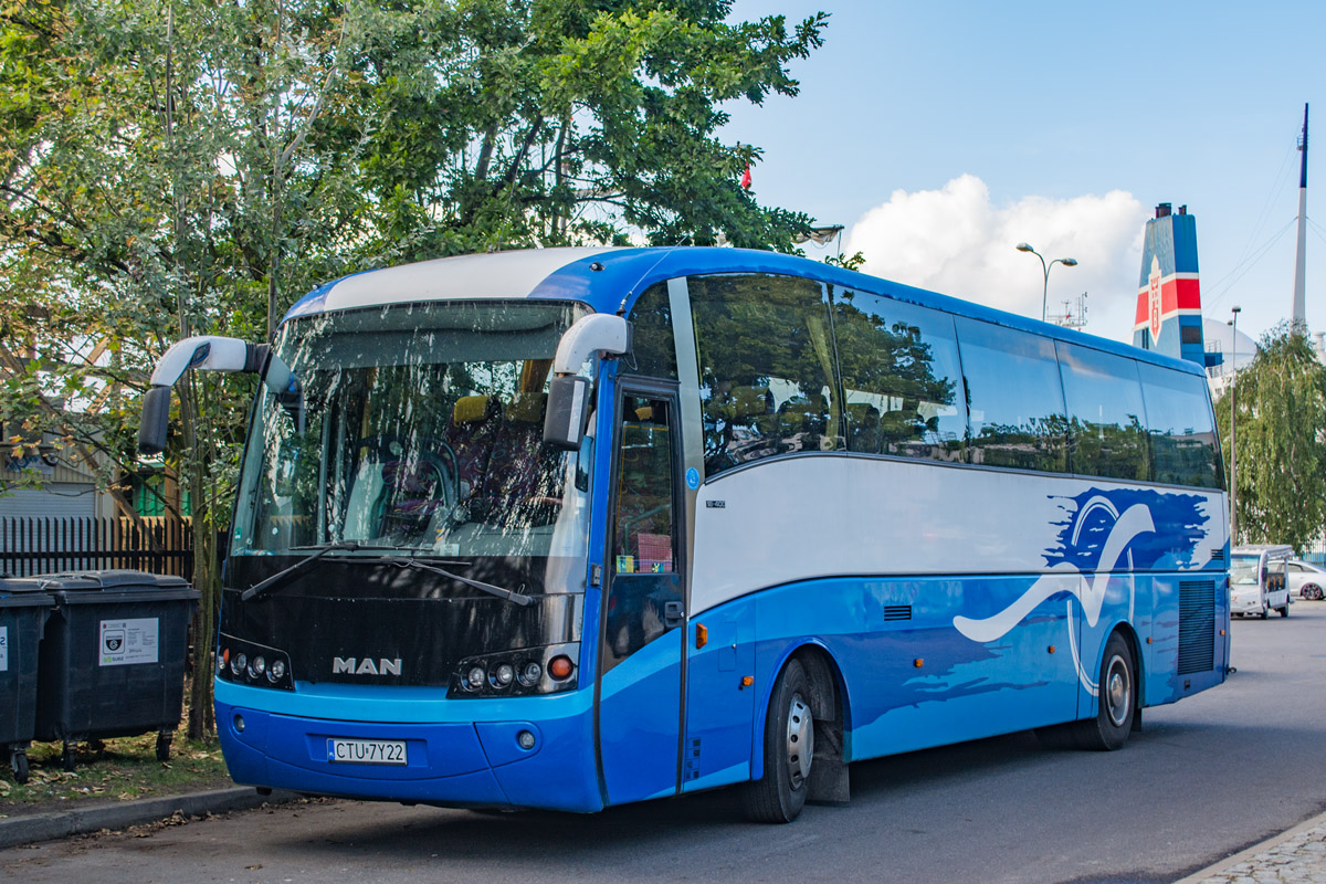 Польша, Sunsundegui Sideral № CTU 7Y22