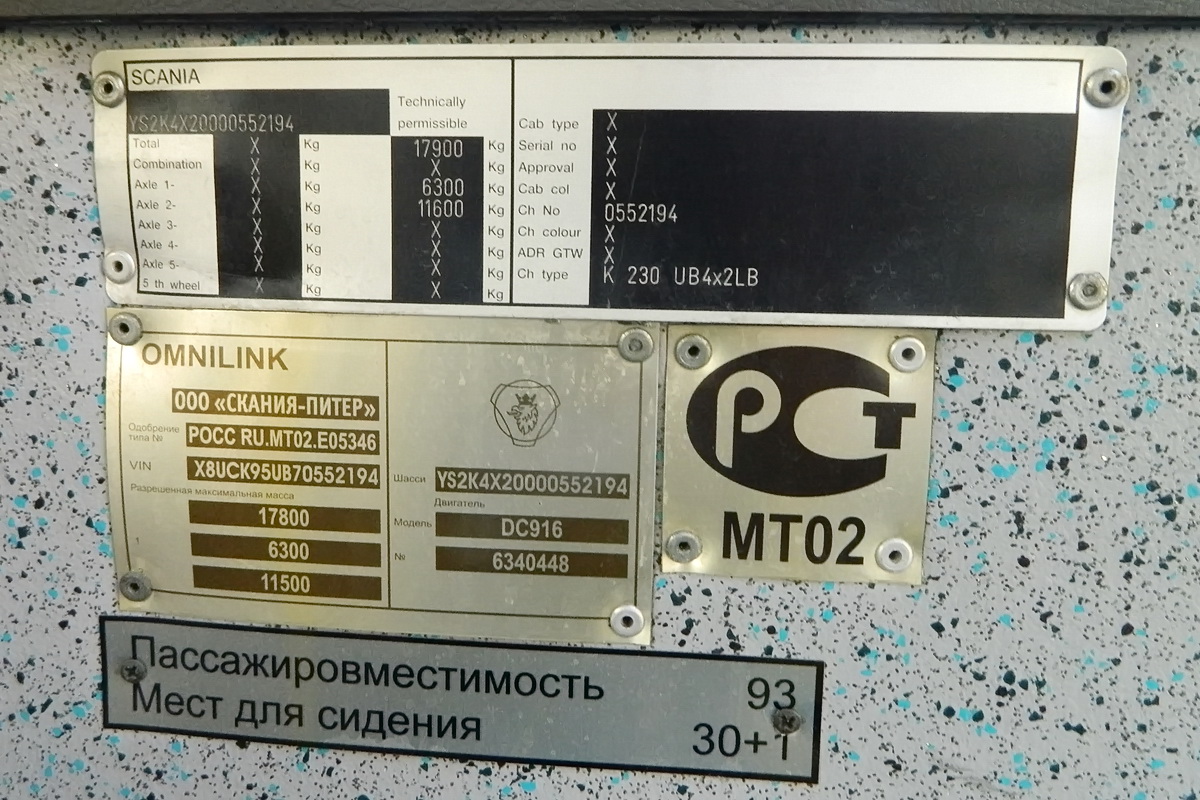 Ханты-Мансийский АО, Scania OmniLink II (Скания-Питер) № В 901 АТ 186