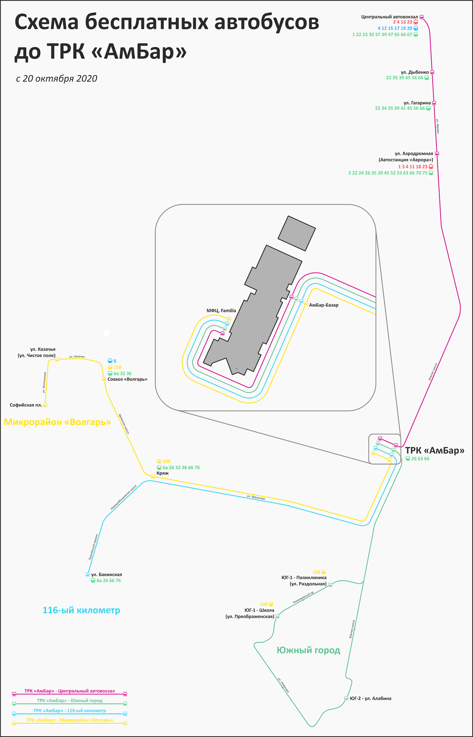 Амбар самара расписание автобусов. Схема амбара Самара. Автобус Амбар Южный город. Бесплатный автобус Амбар Южный город. Автобус из Южного города в Амбар.